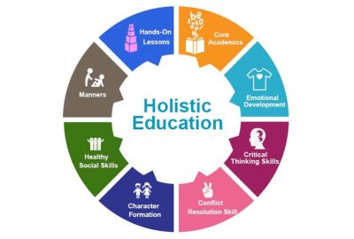 HolisticEducation